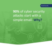 90% of cyber security attacks start with a simple email 1